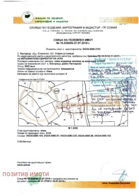 Парцел град София, с. Бистрица