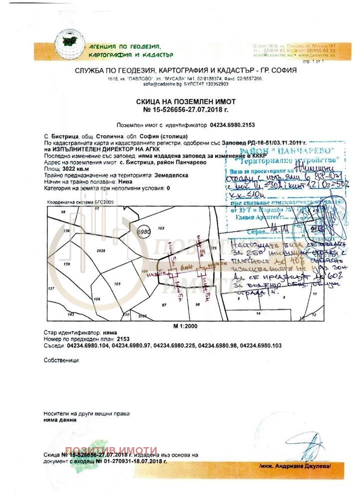 Zu verkaufen  Handlung Sofia , Bistriza , 3022 qm | 90609375