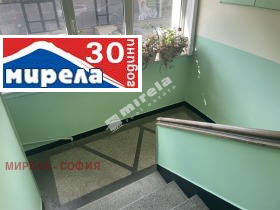  3- | Imot.bg    15