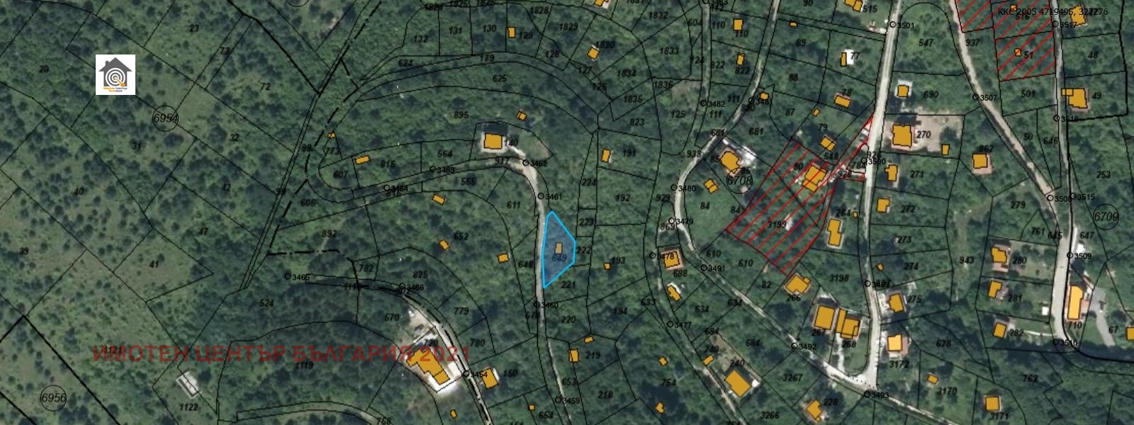 Продава ПАРЦЕЛ, гр. София, с. Панчарево, снимка 2 - Парцели - 51126143