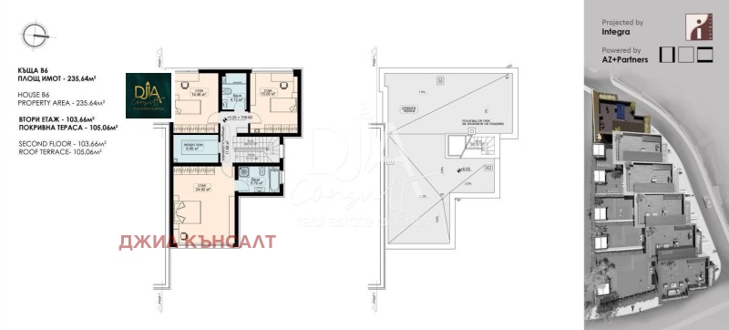 Продава КЪЩА, гр. София, Бояна, снимка 4 - Къщи - 53149323