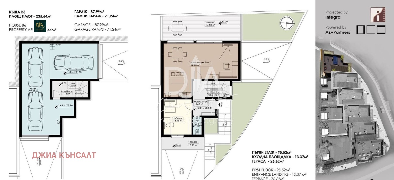 Продава КЪЩА, гр. София, Бояна, снимка 2 - Къщи - 53149323
