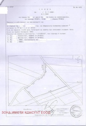 Продажба на имоти в гр. Правец, област София — страница 5 - изображение 7 