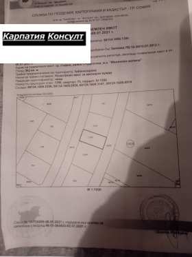 Οικόπεδο Μαληνοβα δοληνα, Σοφηια