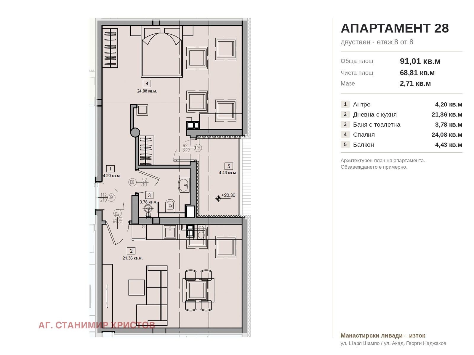 ������� 2-����� | Imot.bg � ����������� 4