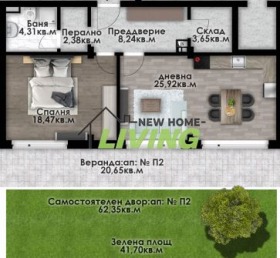  2- | Imot.bg    2