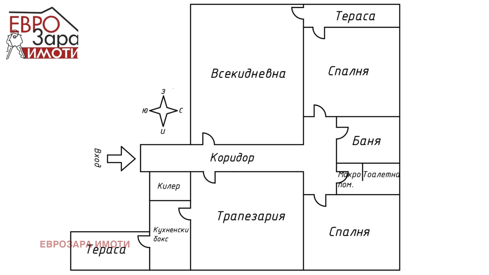 ������� 4-����� | Imot.bg � ����������� 1