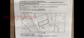 ������� ������ | Imot.bg � ����� ������ 3