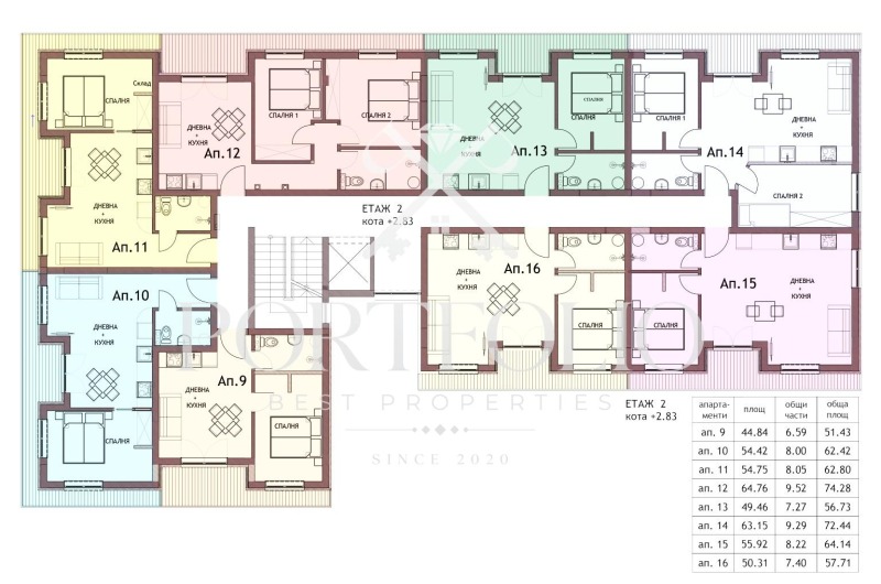 Продава 2-СТАЕН, гр. Созопол, област Бургас, снимка 5 - Aпартаменти - 48305368