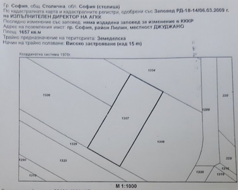 На продаж  Сюжет София , Люлин - център , 1657 кв.м | 77709314 - зображення [3]