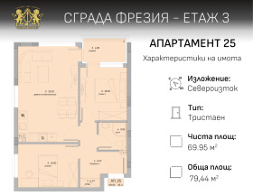  3- | Imot.bg    5