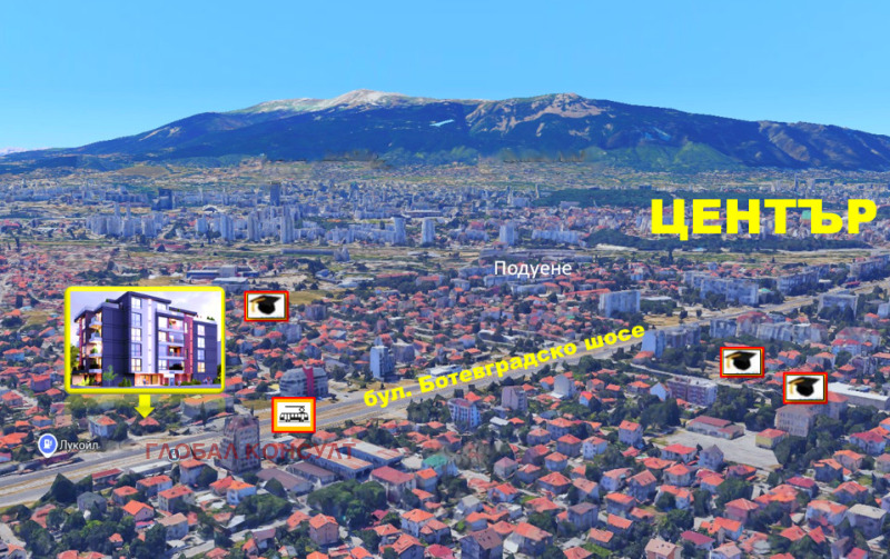 Продава 3-СТАЕН, гр. София, област София-град, снимка 6 - Апартаменти - 53369772