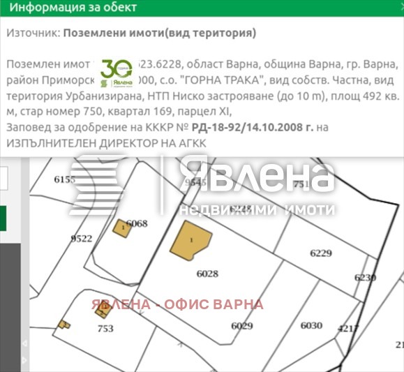 Продава ПАРЦЕЛ, гр. Варна, м-т Долна Трака, снимка 9 - Парцели - 48107726