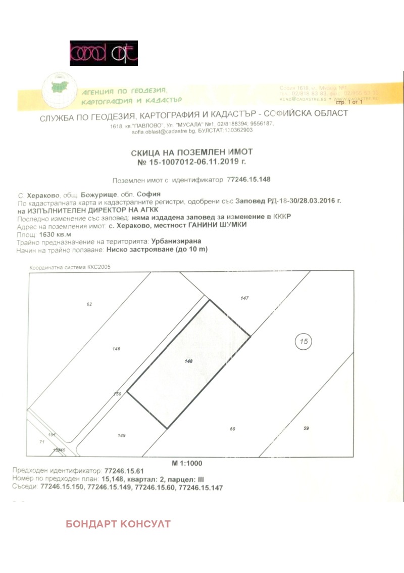 Zu verkaufen  Handlung region Sofia , Herakowo , 1630 qm | 77969807 - Bild [4]