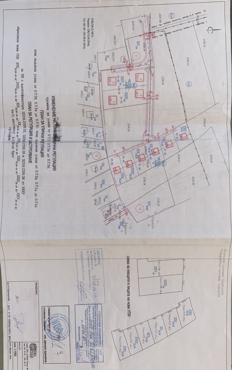 Продава ПАРЦЕЛ, гр. София, гр. Банкя