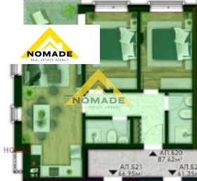  3- | Imot.bg    5