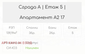  4- | Imot.bg    3