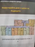 Продава 3-СТАЕН, гр. Перник, Изток, снимка 7