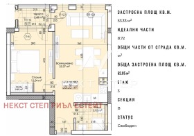  2- | Imot.bg    2