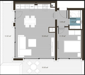 ������� 2-����� | Imot.bg � ����� ������ 5