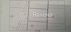 ������� ������ | Imot.bg � ����� ������ 2