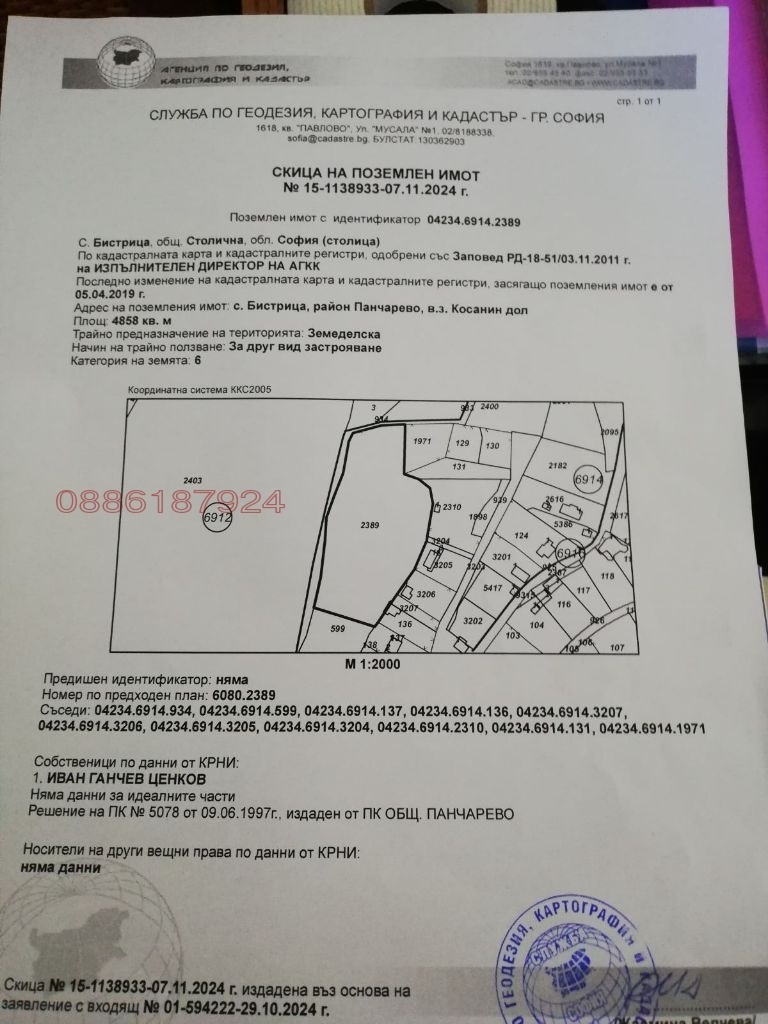 Продава ПАРЦЕЛ, гр. София, с. Панчарево
