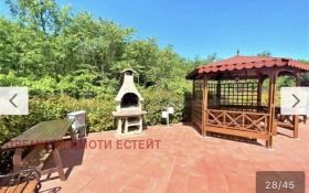  1- | Imot.bg    4