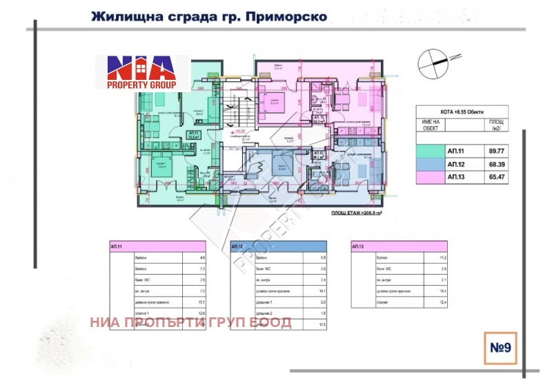 Продава 3-СТАЕН в област Бургас, гр. Приморско - 91 кв.м / 96 800 € » 189 324.34 лв., НИА ПРОПЪРТИ ГРУП ЕООД