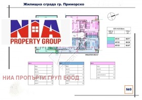 3-стаен гр. Приморско, област Бургас 1