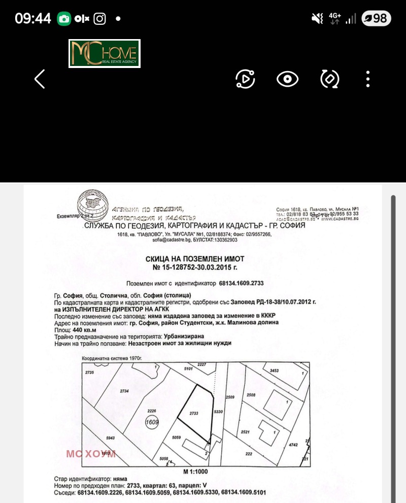 На продаж  Сюжет София , Малинова долина , 440 кв.м | 63727018 - зображення [3]