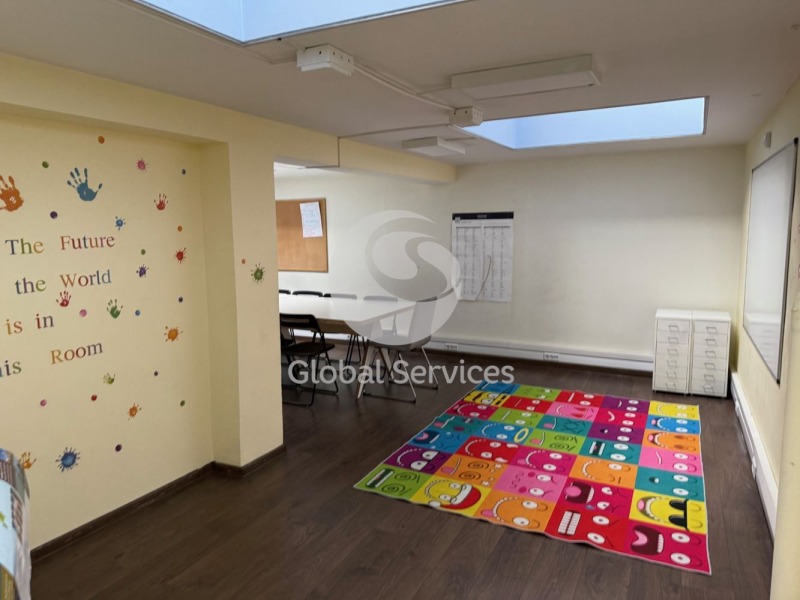 Продава БИЗНЕС ИМОТ, гр. София, Център, снимка 7 - Други - 53261318