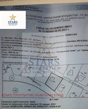 ������� ������ | Imot.bg � ����� ������ 3