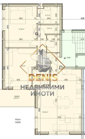 ������� 2-����� | Imot.bg � ����� ������ 3