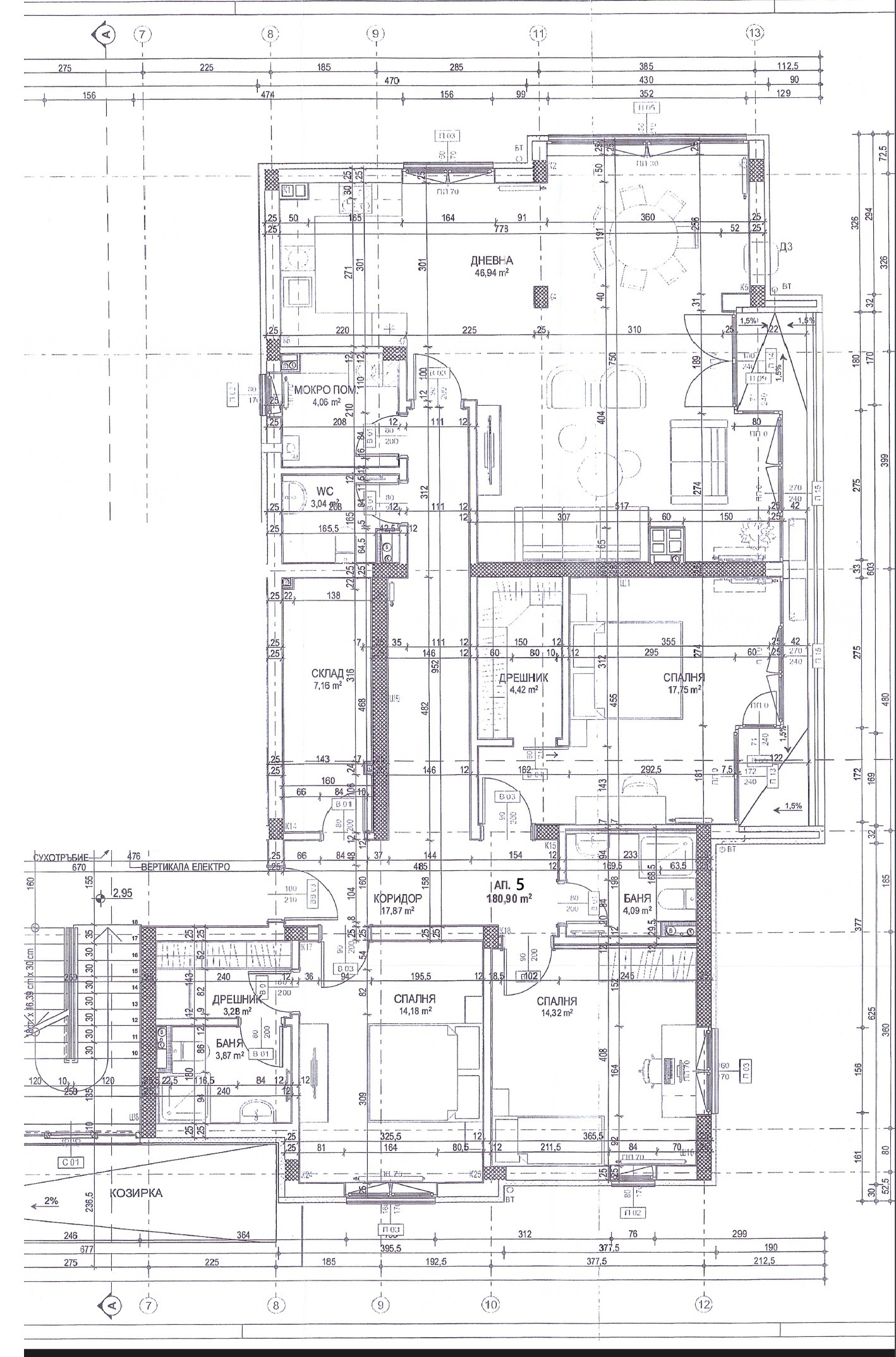 ������� 4-����� | Imot.bg � ����������� 7