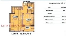 1 Schlafzimmer Lewski 1, Warna