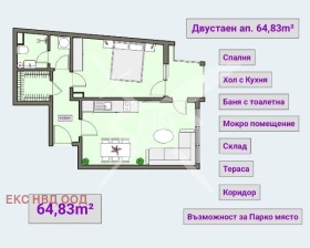 1 camera da letto Tsentar, Plovdiv