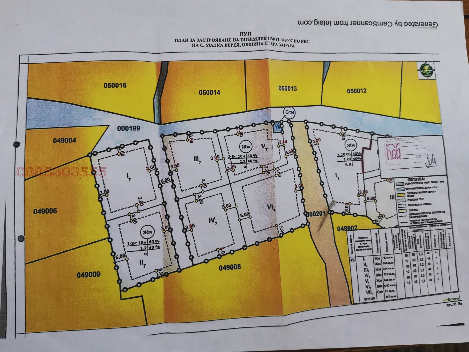 Продава ПАРЦЕЛ, гр. Стара Загора, Студентско градче, снимка 6 - Парцели - 56271395