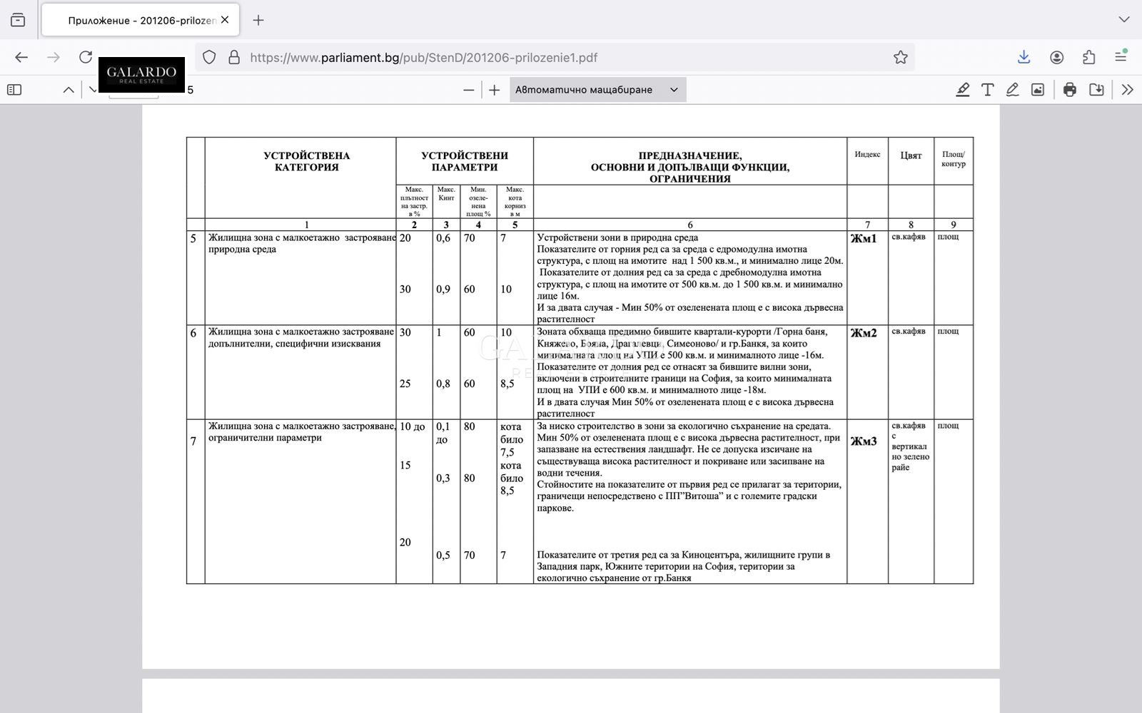 ������� ������ | Imot.bg � ����������� 3