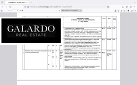 ������� ������ | Imot.bg � ����� ������ 3