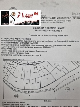    | Imot.bg    2