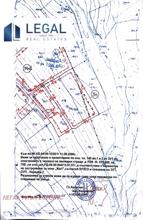 Парцел град София, Горна баня 3