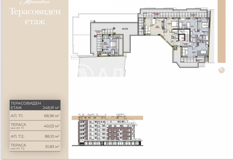 Продава МНОГОСТАЕН, гр. София, Красно село, снимка 7 - Aпартаменти - 49302182