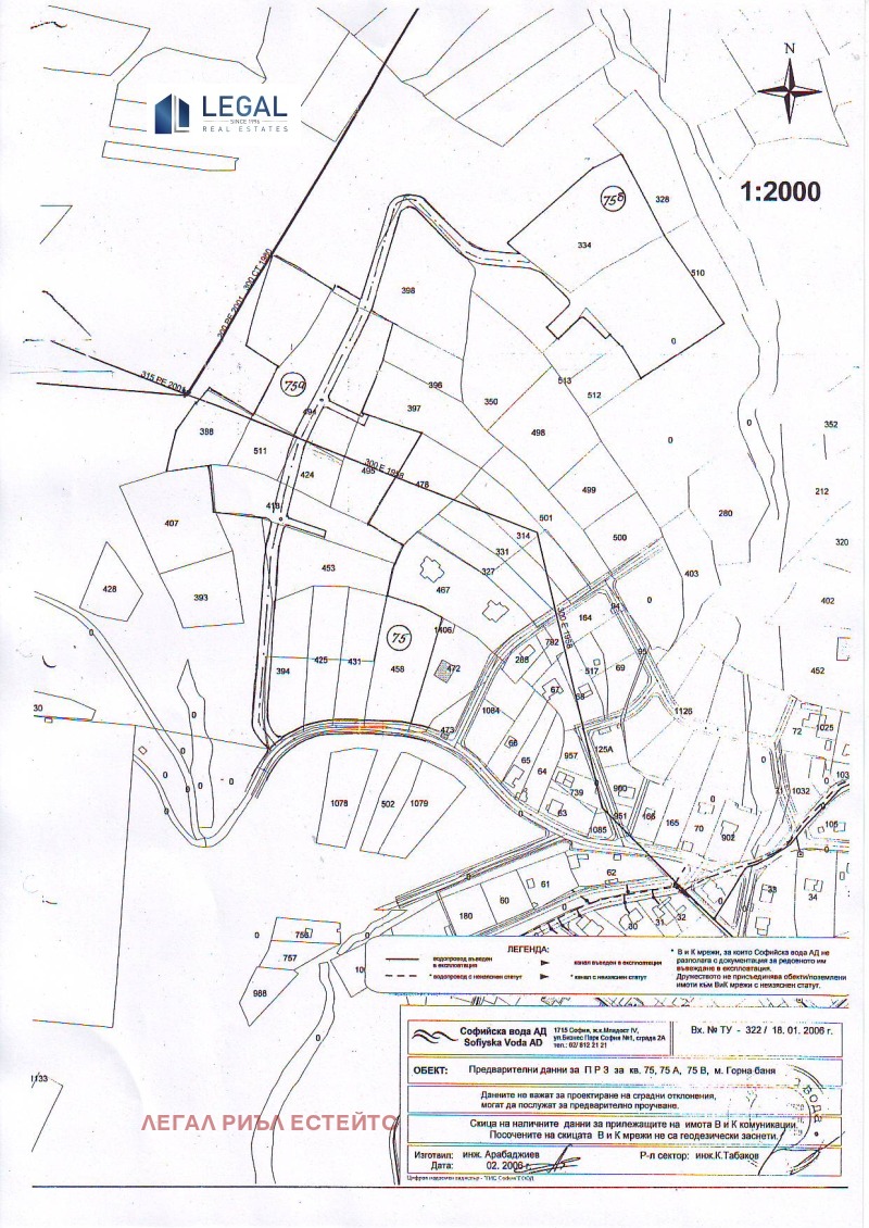 Продава ПАРЦЕЛ, гр. София, Горна баня, снимка 4 - Парцели - 47508693