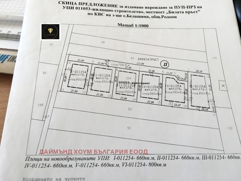 Продава  Парцел, област Пловдив, с. Белащица •  566 500 EUR • ID 37661141 — holmes.bg - [1] 