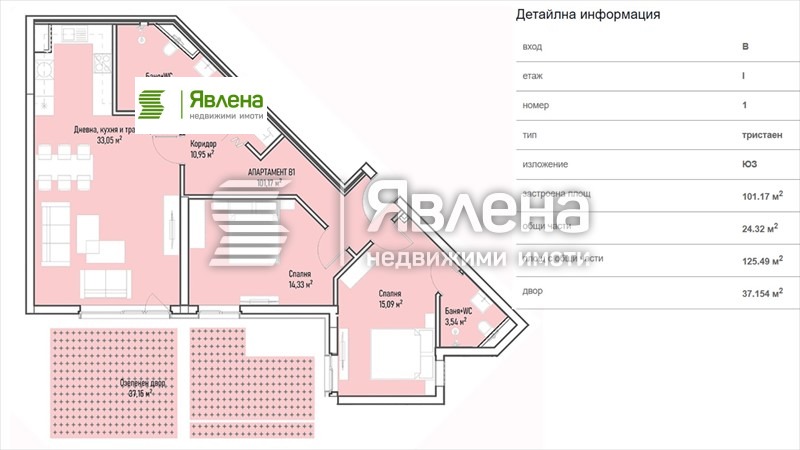 ������� 3-����� | Imot.bg � ����������� 1