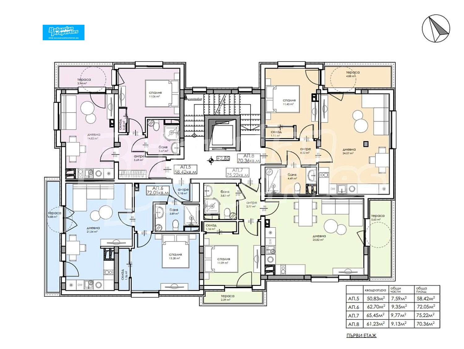 ������� 2-����� | Imot.bg � ����������� 2