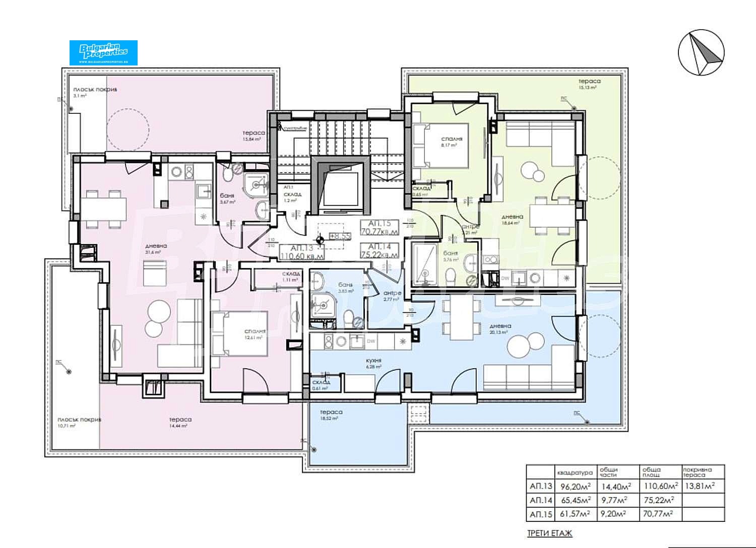 ������� 2-����� | Imot.bg � ����������� 6