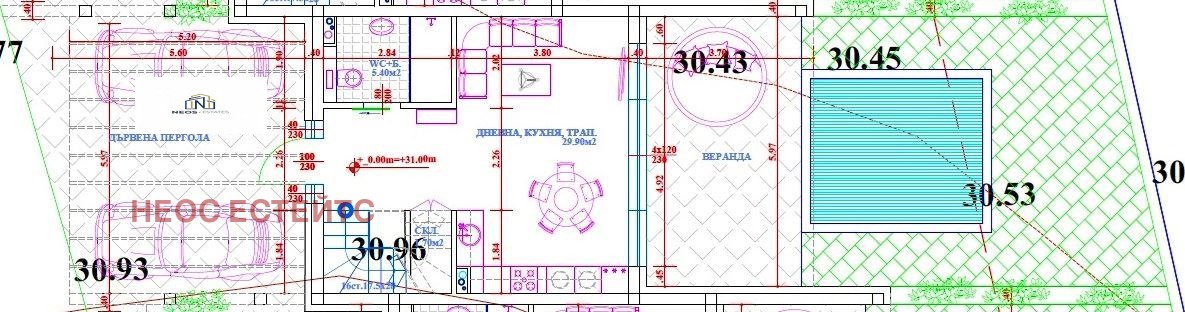 ������� ���� | Imot.bg � ����������� 4