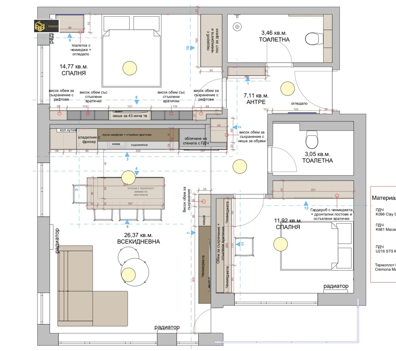 Продава 3-СТАЕН, гр. София, Малинова долина, снимка 4 - Апартаменти - 56087623