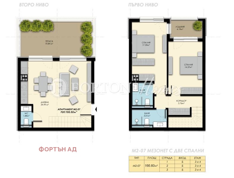 ������� 3-����� | Imot.bg � ����������� 13